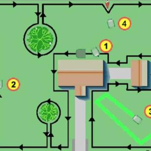 Robotic Mower Installation